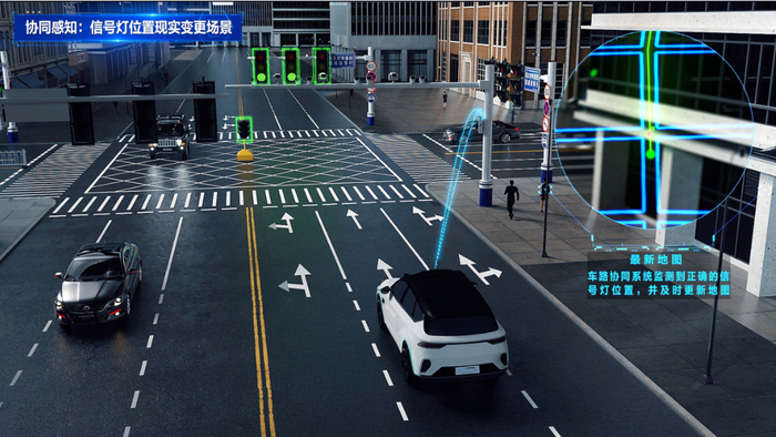  图为车路协同模拟场景。（资料图片）