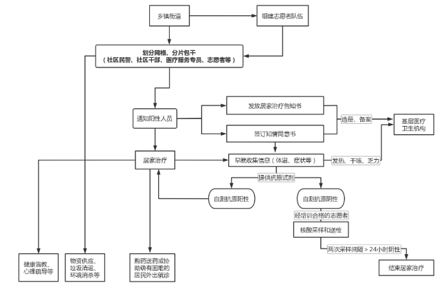 图片来源：浙江发布微信公众号