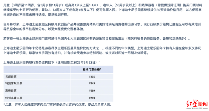 ↑上海迪士尼乐园票务调整方案 据上海迪士尼官网
