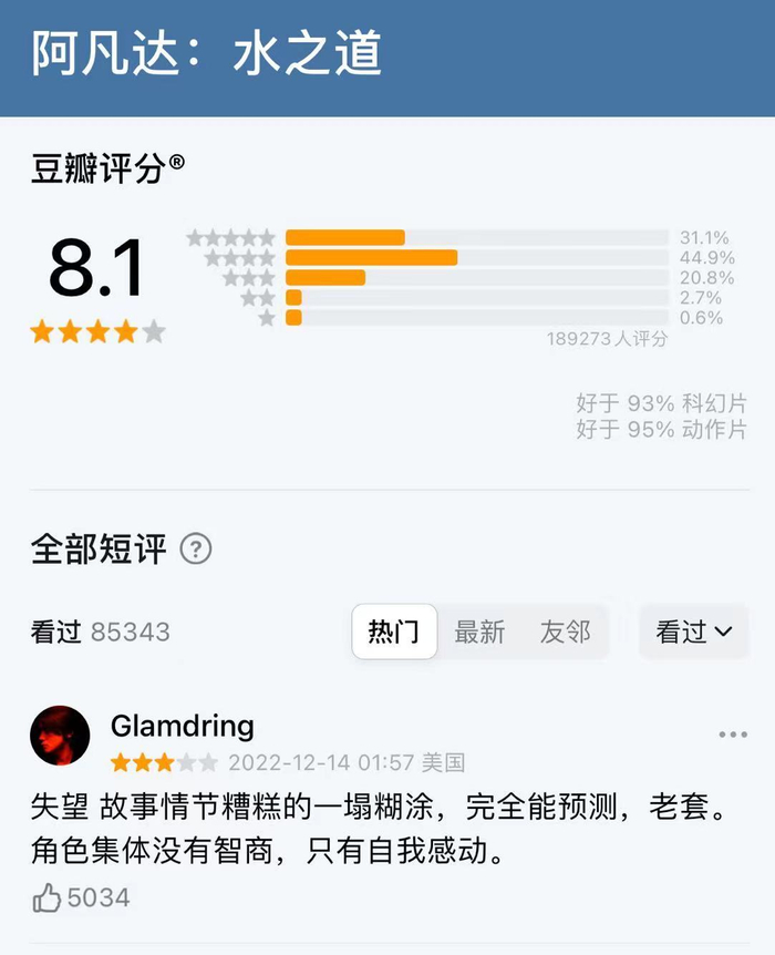 图片来源：豆瓣截图