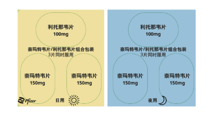 奈玛特韦片/利托那韦片组合包装说明书