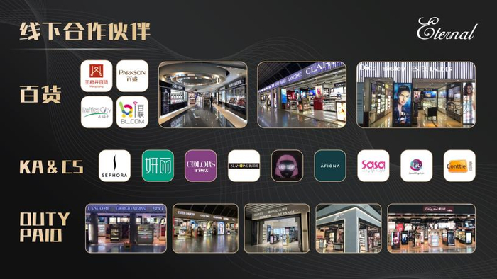 　　颖通集团线下渠道布局