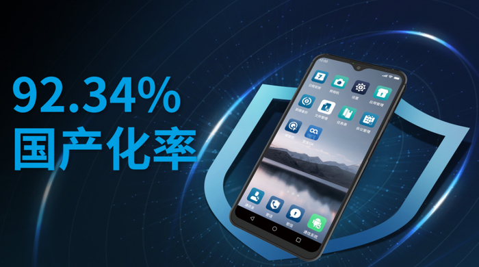 图1 中国联通自主研发安全手机