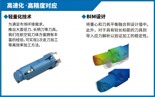 「电机轴加工」