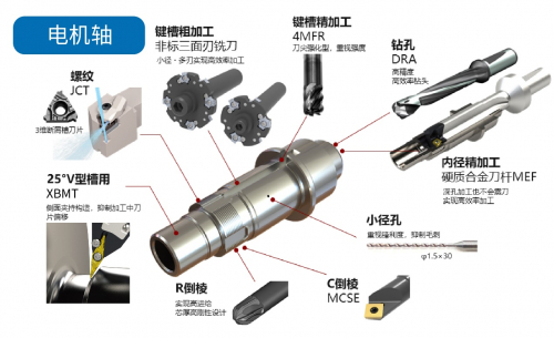 「架构件加工」