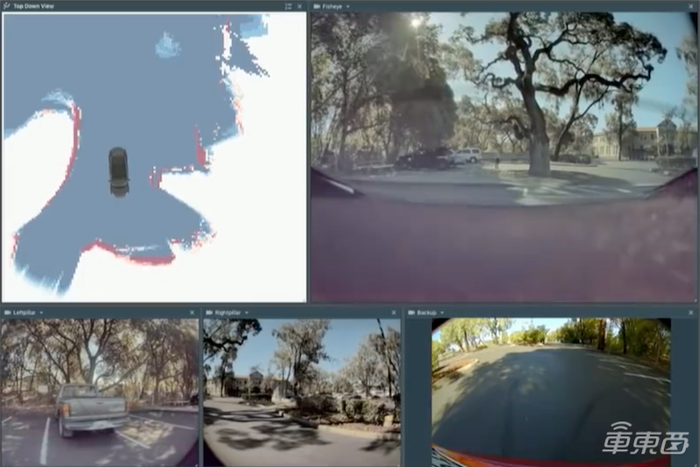 ▲特斯拉BEV算法示意图