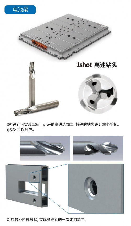 「热管理系统阀体加工」
