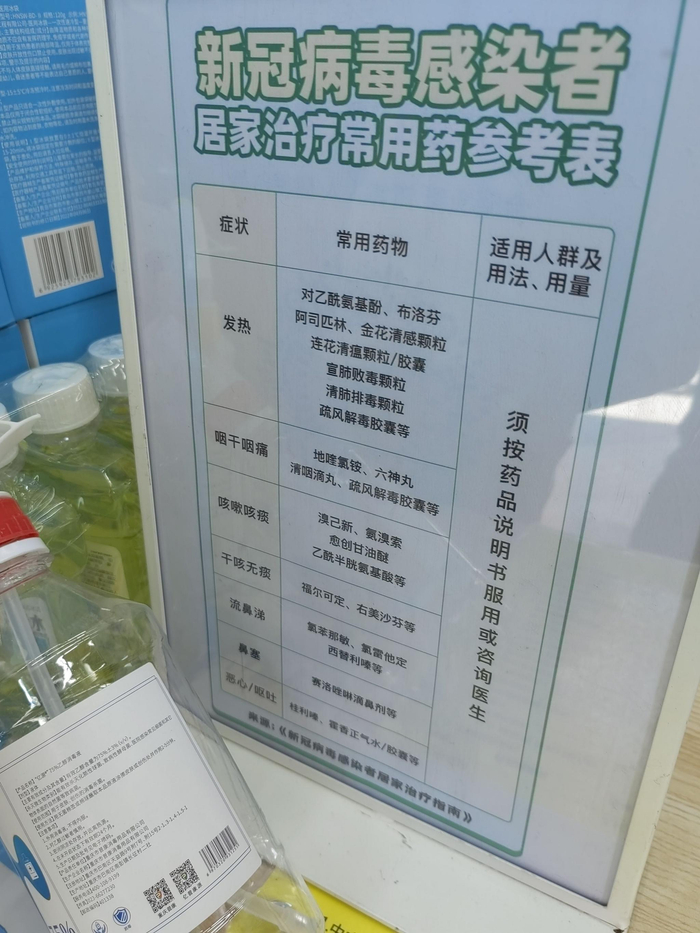 药店内陈列的新冠常用药参考表 时代周报记者曾思怡摄