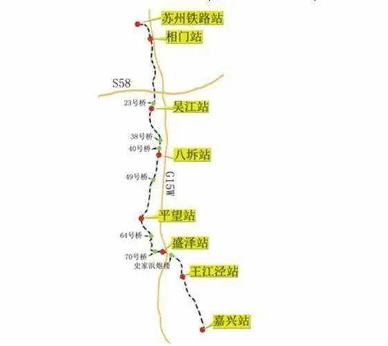苏嘉铁路示意图 