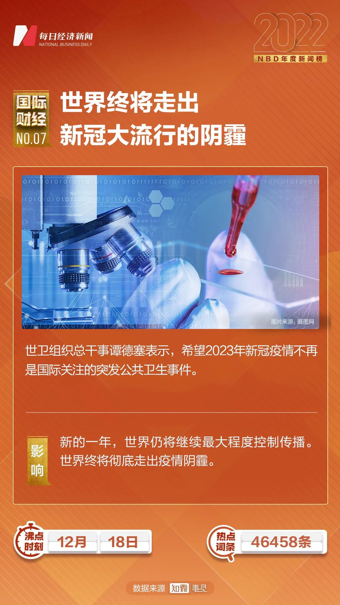 图片来源：摄图网-500205422