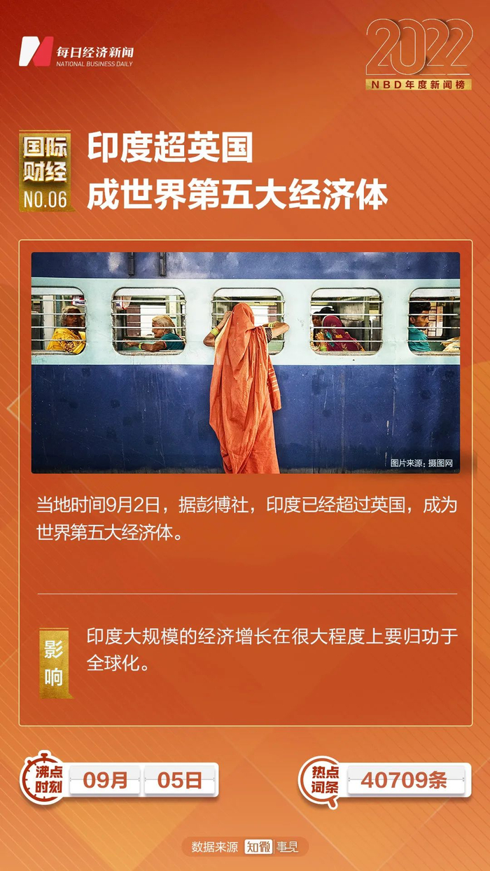 图片来源：摄图网-500927397