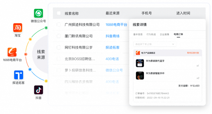 　　图:多渠道互链高效获客加速转化
