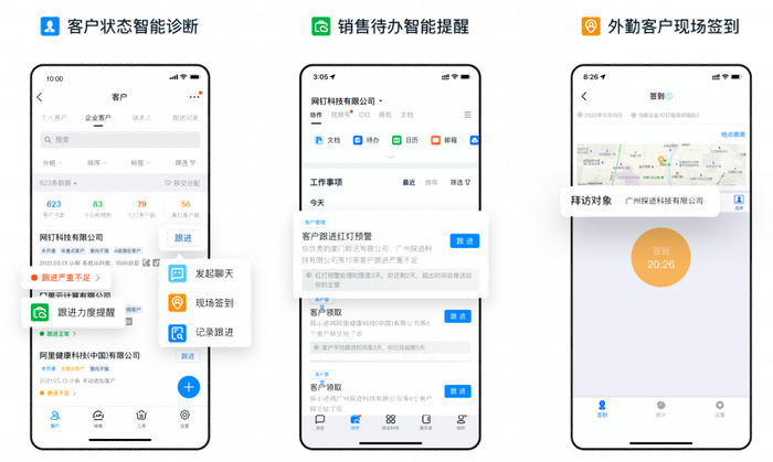 　　图:客户管理和销售协同效率升级