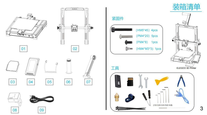 　　ELEGOO Neptune3 Pro 配件组成