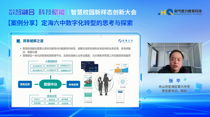 　　张平作《定海六中数字化转型的思考与探索》主题分享