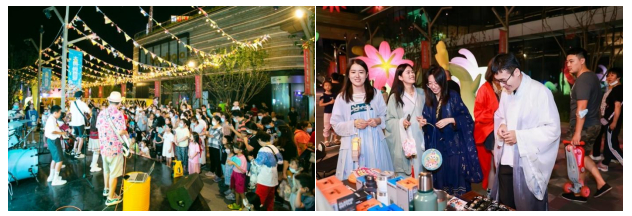 　　<活动客流、客群参与图>