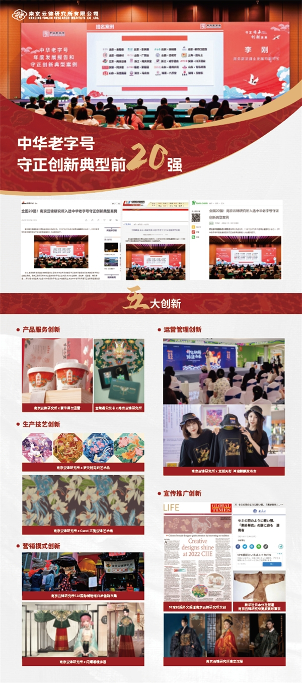 　　南京云锦研究所守正创新案例