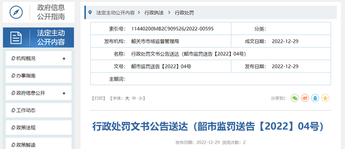行政处罚文书公告送达（韶市监罚送告【2022】04号）