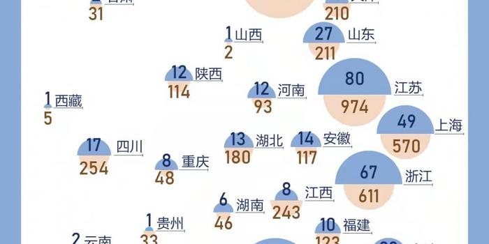 91家居和99家居是同一个装修设计软件吗