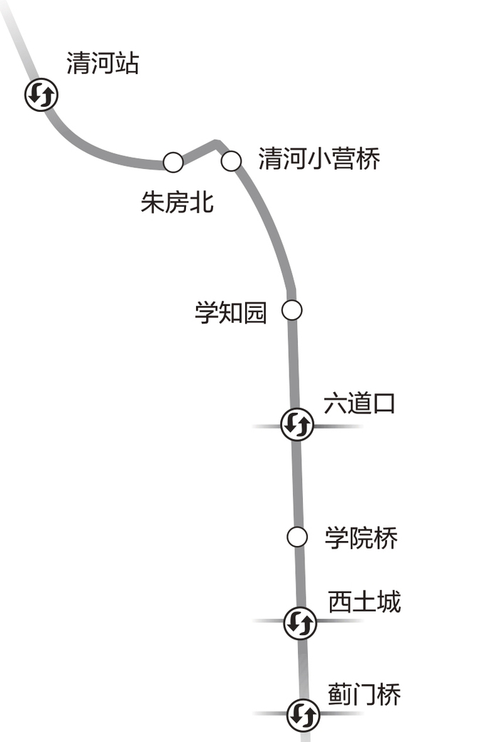 昌平线南延一期线路示意图