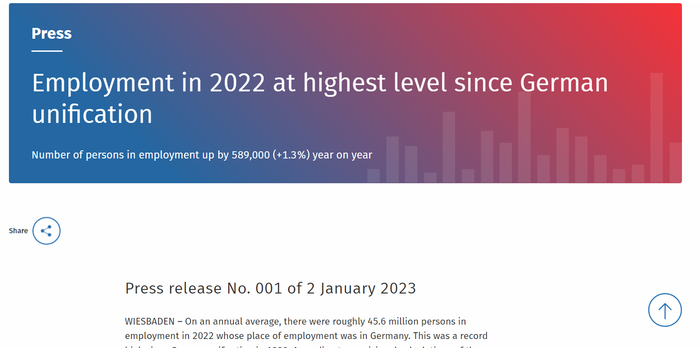 （德国就业数据达到1990年以来新高，来源：Destatis）
