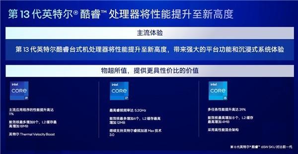 Intel 13代酷睿主流/节能型号CPU发布，这次终于完整了_手机新浪网