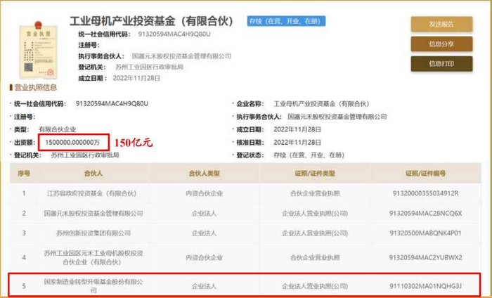 资料来源：东吴证券研究所