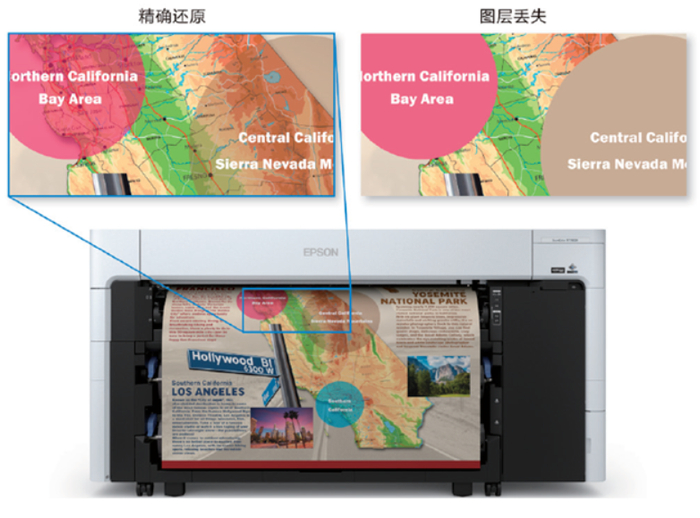 　　出色还原多图层复杂图像