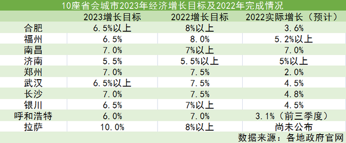 图源：时代周报记者 王晨婷制