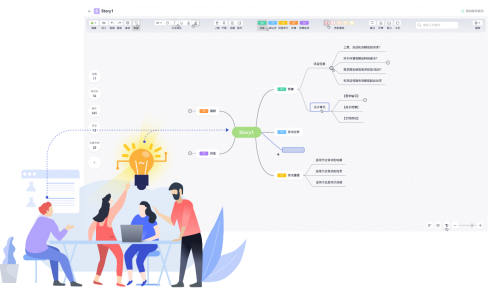 　　启发式测试策略与设计