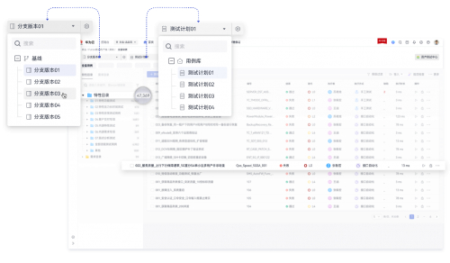 　　TestPlan全量用例基线化管理