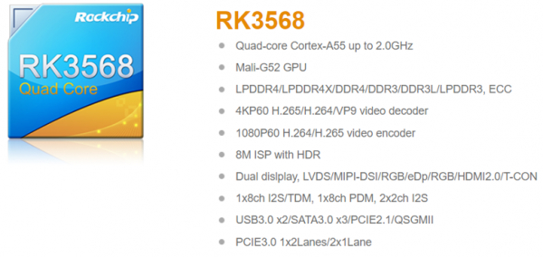 　　瑞芯微RK3568芯片的逻辑框图：