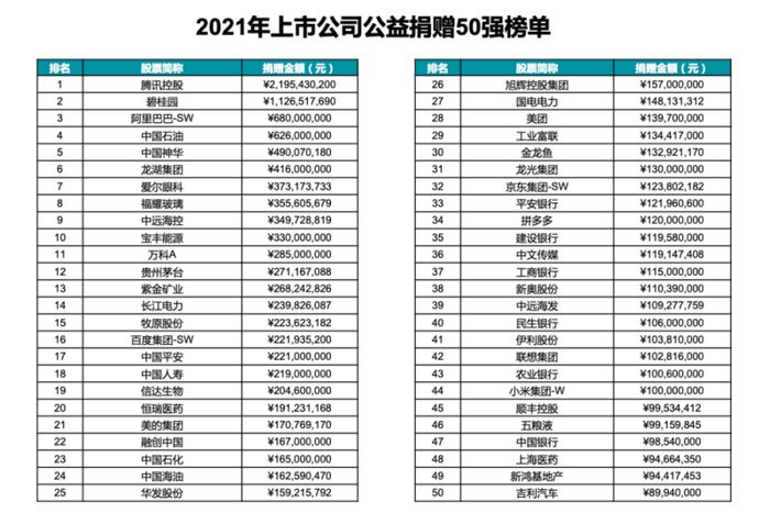 图源：演讲者PPT