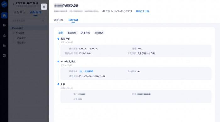 　　按照绩效结果调薪图
