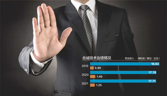 数据来源：记者整理 视觉中国图 杨靖制图