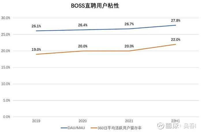 　　数据来源：wind，CIC