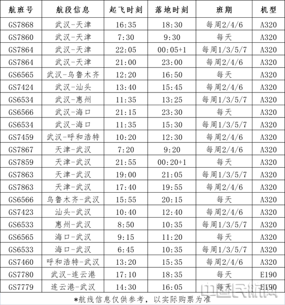 天津航空武汉进出港航班计划