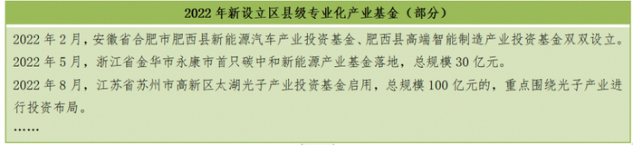 （21世纪经济报道记者根据公开信息整理） 