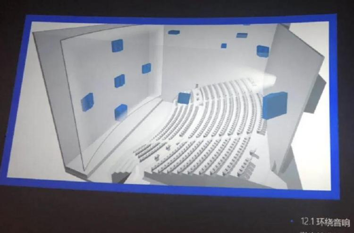  12.1环绕音响系统 图源：网络