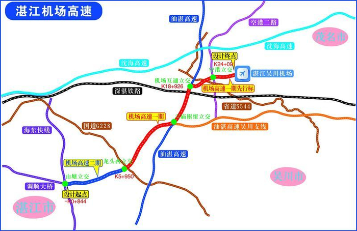 项目线路图。
