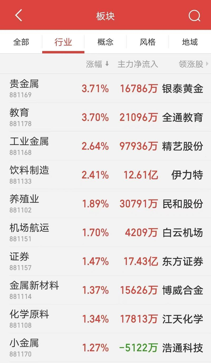 黄金消费“热”起来机构看好今年贵金属表现|广州市|金价|黄金饰品|黄金首饰|黄金投资_手机新浪网