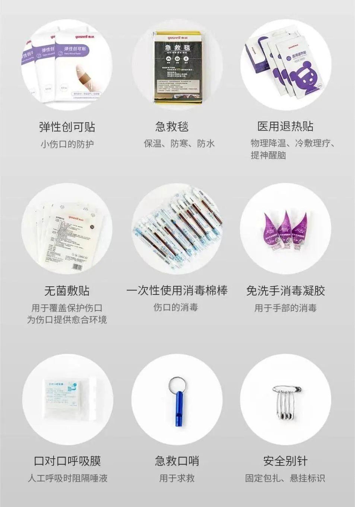 　　图：鱼跃户外急救包内产品配置