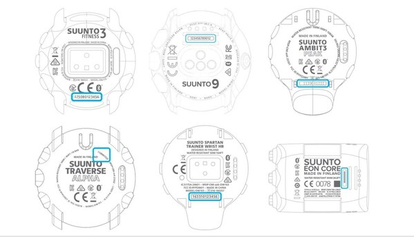 　　SUUNTO 颂拓不同型号手表背后的序列号查看位置