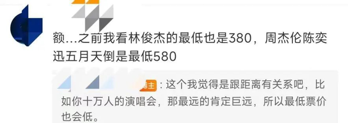 孟美岐Livehouse的高票价引发网友争议 图片来源：网页截图