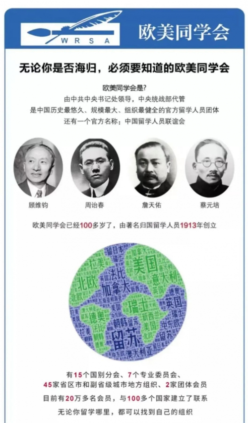　　欧美同学会背景介绍