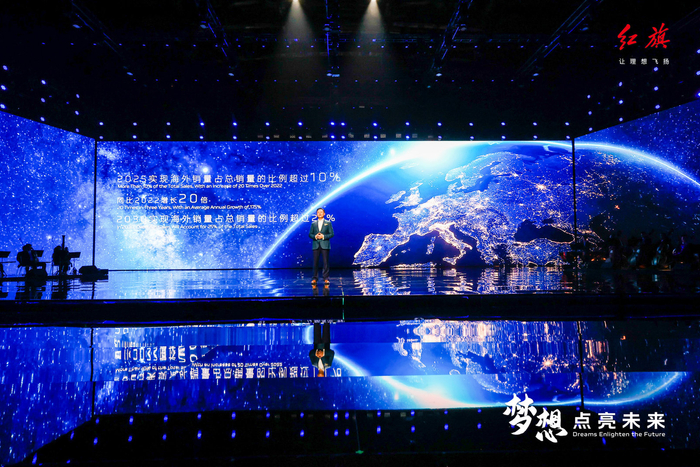 图片来源：红旗品牌