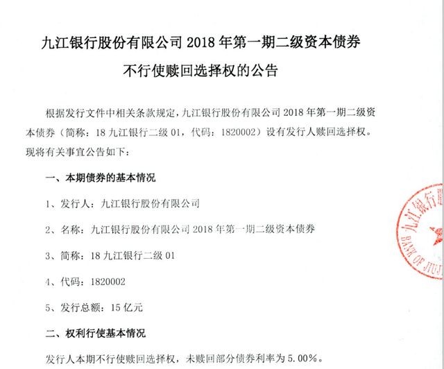 （九江银行相关二级资本债券，来源：中国货币网）