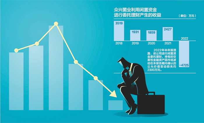 数据来源：记者整理视觉中国图杨靖制图