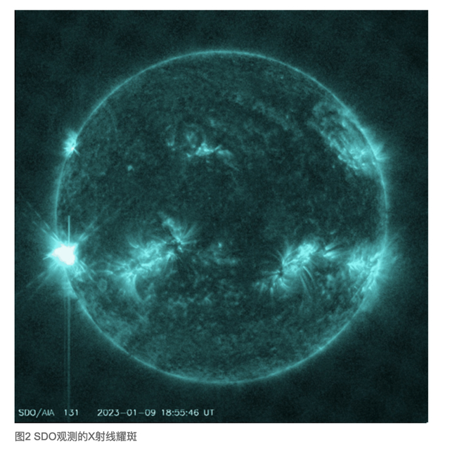1月9日，活动区AR3184（S14E67）发生X1.9级耀斑。 图源：SDO、空间环境预报中心