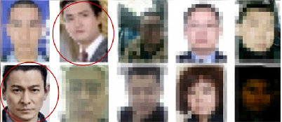 “新疆受害者数据库”发布的所谓“新疆警察名单”配图中有刘德华、周润发的照片